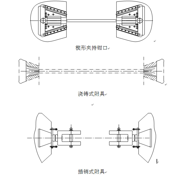 3000KN臥式鋼絲繩拉力試驗(yàn)機(jī)附具